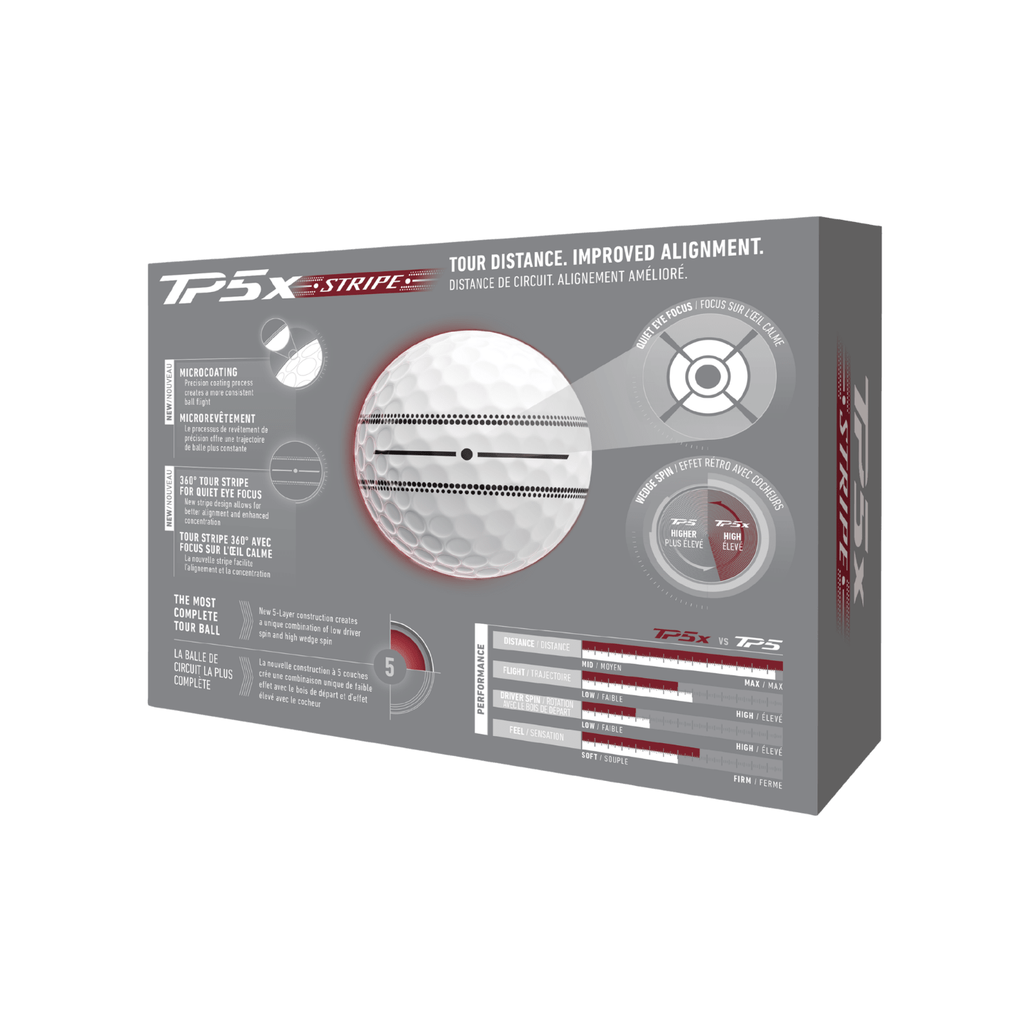 BALLE TAYLORMADE - TP5X STRIPE - Taylormade - Golf Passion