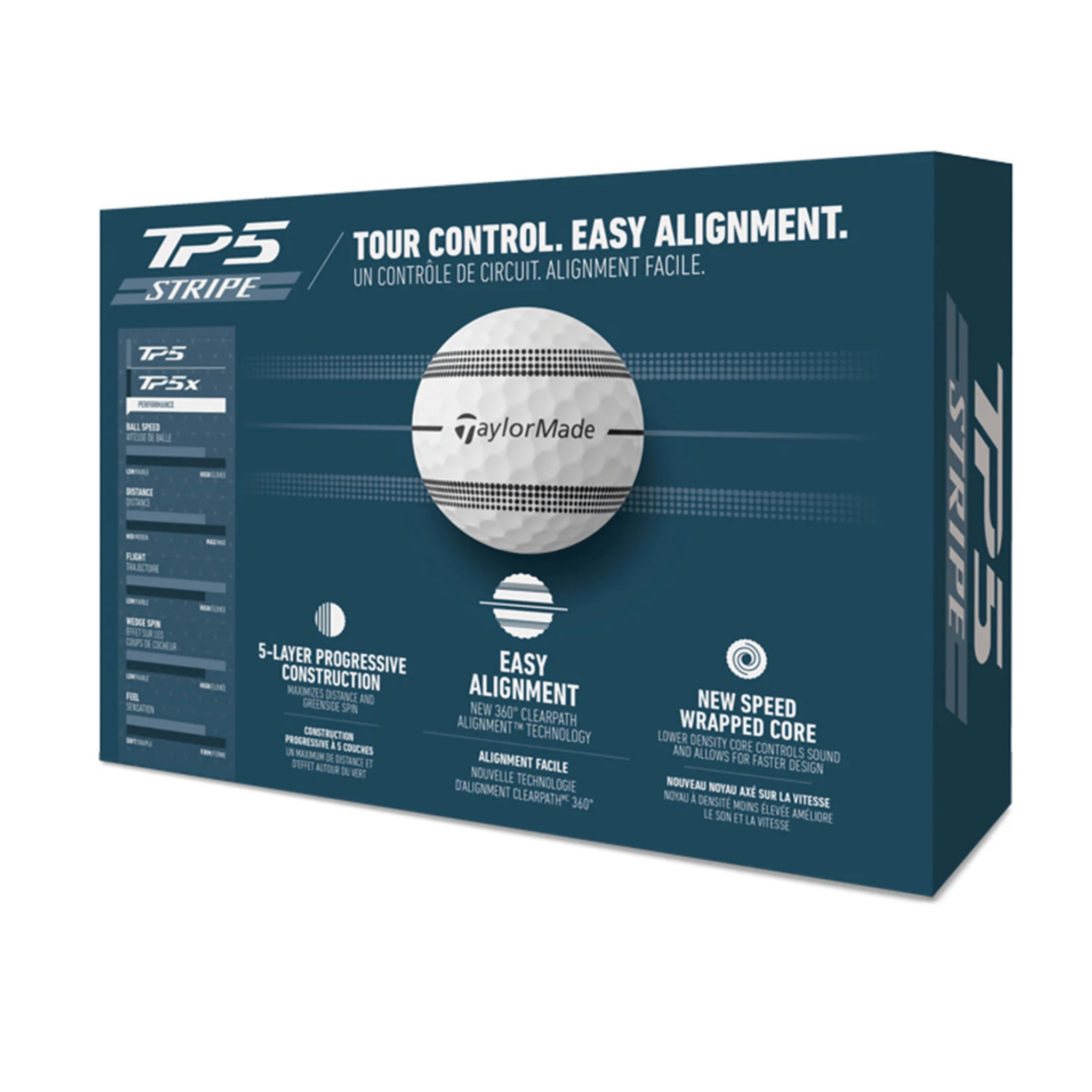 BALLES TAYLORMADE - TP5 STRIPE CLEAR - Taylormade - Golf Passion